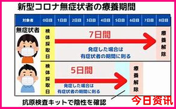 带孩子去哪个城市旅游比较好